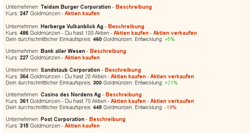 Tippstricksbörse Für Anfänger Freewarwiki